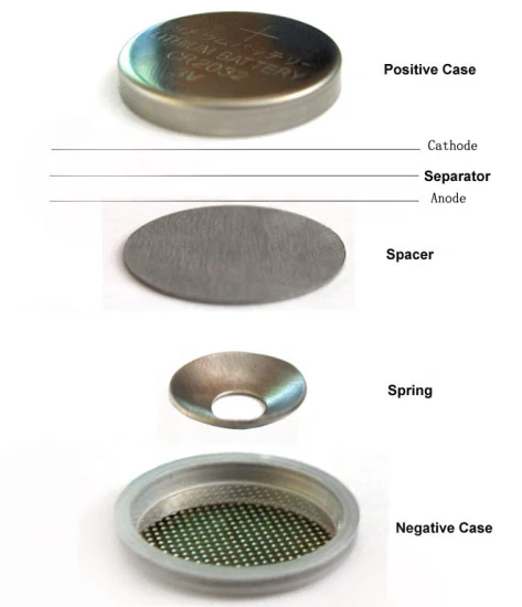 Custodia per batterie a bottone Al-Clad Cr2032, materiale della custodia per batterie a bottone con batteria al litio in acciaio inossidabile